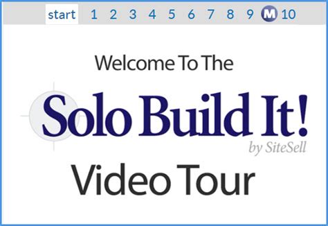 sitesell|Take the Solo Build It! (SBI!) Video Tour.